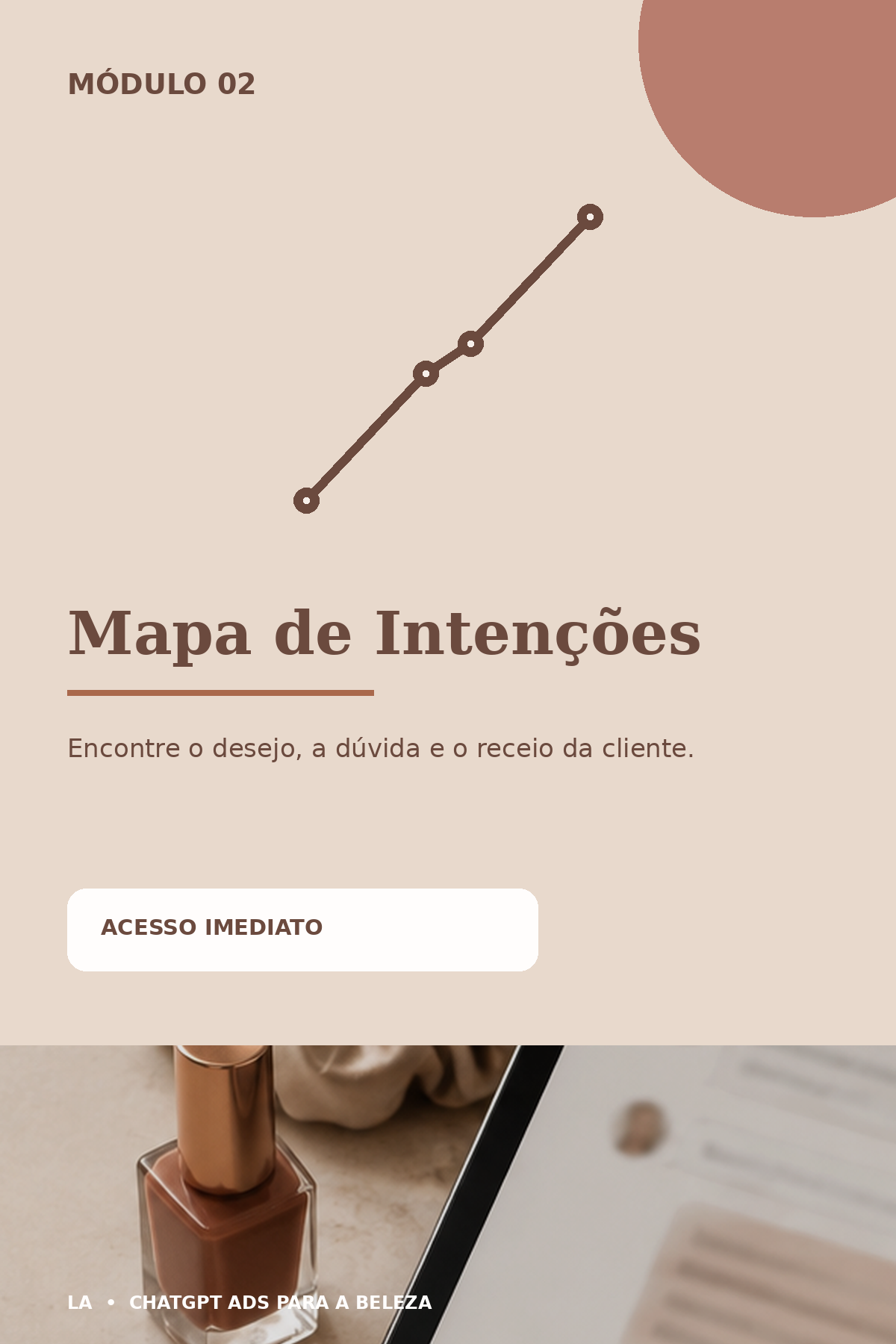 Capa do módulo Mapa de Intenções